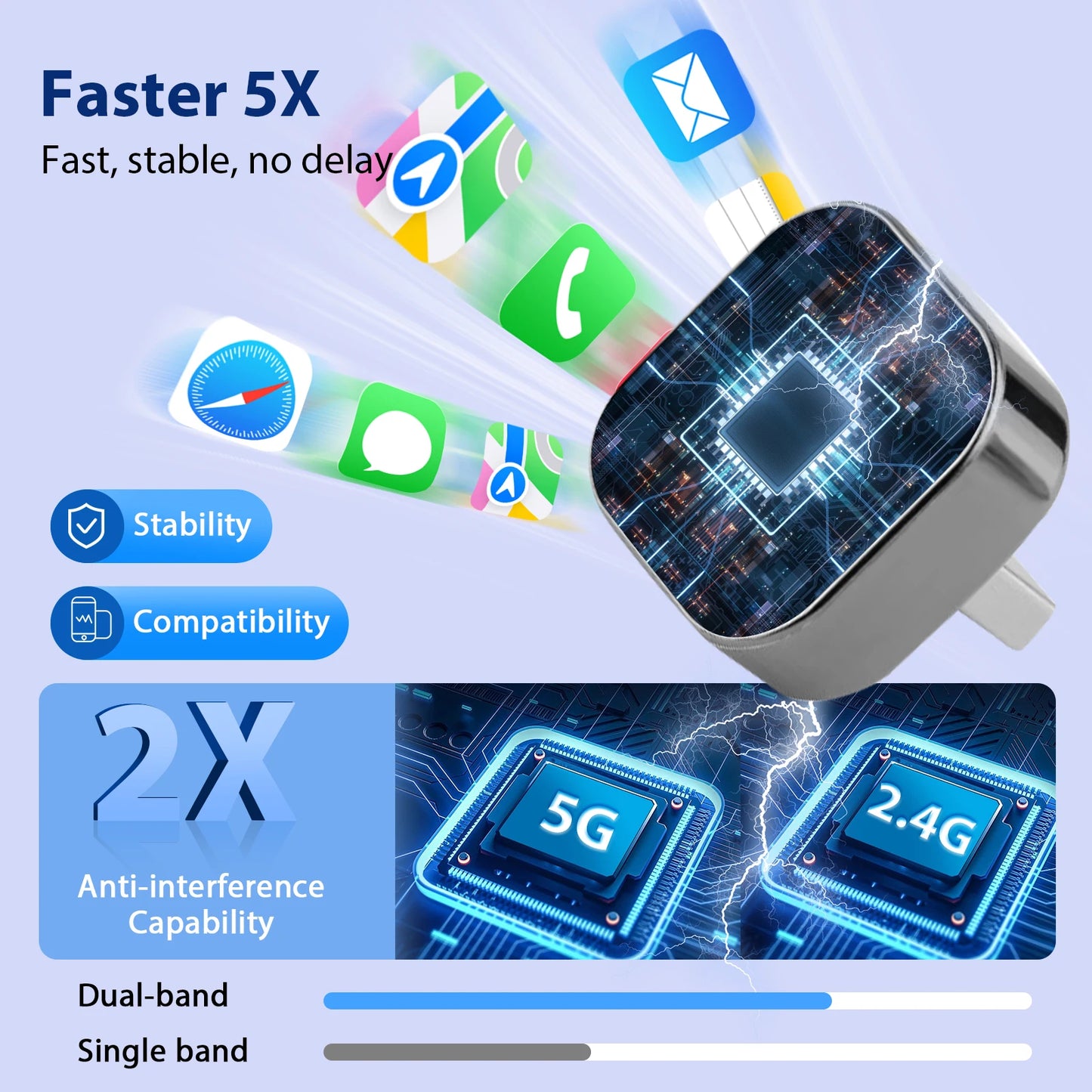 Wireless CarPlay Freedom™